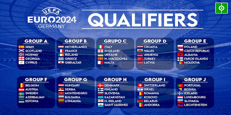 Mùa giải EURO 2024 tổ chức ở đâu?